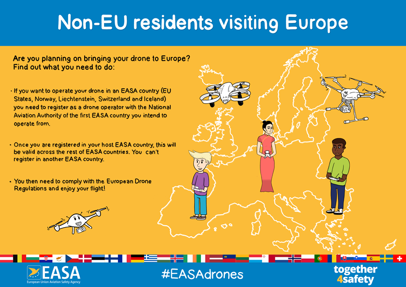 non-eu-residents-visting-europe