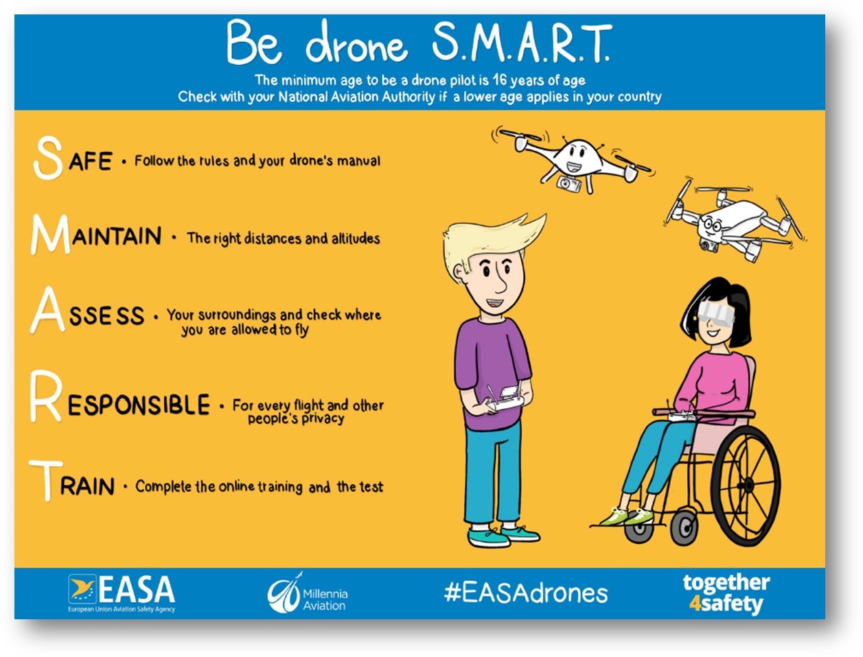 drone SMART drone SMART