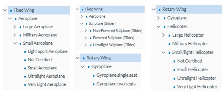 Step 8 aircraft categories Step 8 aircraft categories