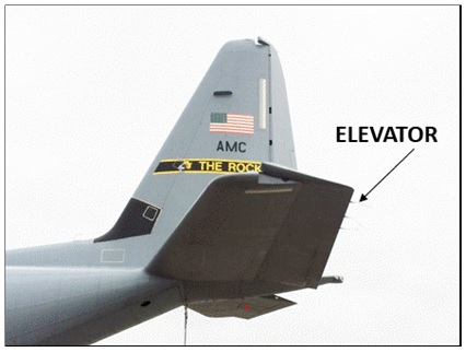 C30J_normal_elevator_position C30J_normal_elevator_position