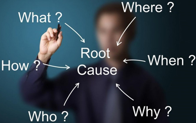 Root cause (2)